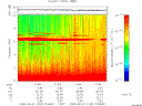 T2008153_21_10KHZ_WBB thumbnail Spectrogram