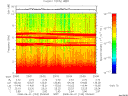 T2008153_23_10KHZ_WBB thumbnail Spectrogram