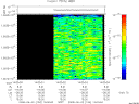 T2008154_14_10025KHZ_WBB thumbnail Spectrogram