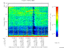 T2008154_21_75KHZ_WBB thumbnail Spectrogram