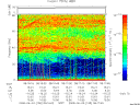 T2008155_08_75KHZ_WBB thumbnail Spectrogram