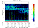 T2008155_12_75KHZ_WBB thumbnail Spectrogram