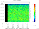 T2008155_21_10025KHZ_WBB thumbnail Spectrogram