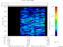 T2008155_21_2025KHZ_WBB thumbnail Spectrogram
