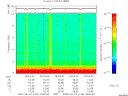 T2008156_06_10KHZ_WBB thumbnail Spectrogram