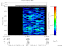 T2008156_21_2025KHZ_WBB thumbnail Spectrogram