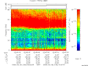 T2008160_02_75KHZ_WBB thumbnail Spectrogram