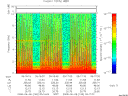 T2008160_05_10KHZ_WBB thumbnail Spectrogram
