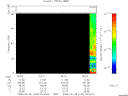T2008160_05_75KHZ_WBB thumbnail Spectrogram