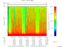T2008160_07_10KHZ_WBB thumbnail Spectrogram