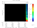 T2008160_10_75KHZ_WBB thumbnail Spectrogram