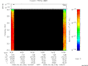 T2008160_14_325KHZ_WBB thumbnail Spectrogram