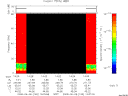 T2008160_14_75KHZ_WBB thumbnail Spectrogram