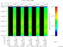 T2008160_17_10025KHZ_WBB thumbnail Spectrogram