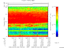 T2008160_18_75KHZ_WBB thumbnail Spectrogram
