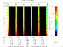 T2008160_19_10KHZ_WBB thumbnail Spectrogram