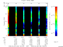 T2008160_19_75KHZ_WBB thumbnail Spectrogram