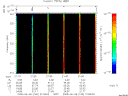 T2008160_21_325KHZ_WBB thumbnail Spectrogram