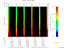 T2008160_23_10KHZ_WBB thumbnail Spectrogram