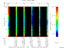 T2008160_23_75KHZ_WBB thumbnail Spectrogram