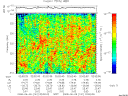 T2008161_02_325KHZ_WBB thumbnail Spectrogram