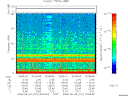 T2008161_02_75KHZ_WBB thumbnail Spectrogram