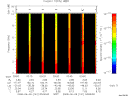 T2008161_03_10KHZ_WBB thumbnail Spectrogram