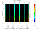 T2008161_03_75KHZ_WBB thumbnail Spectrogram