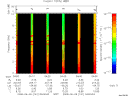 T2008161_04_10KHZ_WBB thumbnail Spectrogram