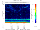 T2008162_02_75KHZ_WBB thumbnail Spectrogram