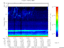 T2008162_04_75KHZ_WBB thumbnail Spectrogram