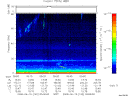 T2008162_05_75KHZ_WBB thumbnail Spectrogram