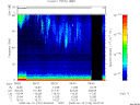 T2008162_09_75KHZ_WBB thumbnail Spectrogram