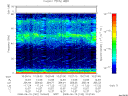 T2008162_10_75KHZ_WBB thumbnail Spectrogram