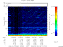 T2008162_12_75KHZ_WBB thumbnail Spectrogram