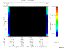 T2008162_17_75KHZ_WBB thumbnail Spectrogram