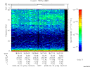 T2008162_18_75KHZ_WBB thumbnail Spectrogram