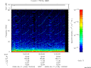 T2008163_13_75KHZ_WBB thumbnail Spectrogram
