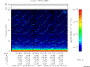 T2008164_23_75KHZ_WBB thumbnail Spectrogram