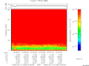 T2008166_07_75KHZ_WBB thumbnail Spectrogram