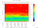 T2008166_09_75KHZ_WBB thumbnail Spectrogram