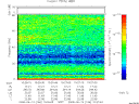 T2008166_10_75KHZ_WBB thumbnail Spectrogram