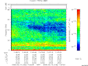 T2008166_11_75KHZ_WBB thumbnail Spectrogram