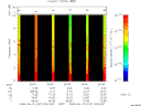 T2008167_20_10KHZ_WBB thumbnail Spectrogram