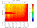 T2008168_04_10KHZ_WBB thumbnail Spectrogram