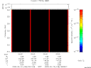 T2008168_06_325KHZ_WBB thumbnail Spectrogram