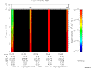 T2008168_07_10KHZ_WBB thumbnail Spectrogram