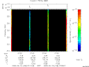 T2008168_07_325KHZ_WBB thumbnail Spectrogram