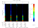 T2008168_07_75KHZ_WBB thumbnail Spectrogram
