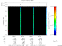 T2008168_08_325KHZ_WBB thumbnail Spectrogram